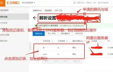 云服务器怎么绑定域名?，云服务器端口绑定SSL，详细指南与步骤解析