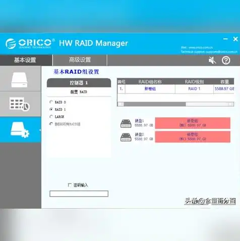 服务器做raid有什么用处，服务器实施RAID技术，提升性能与数据安全性的关键优势解析