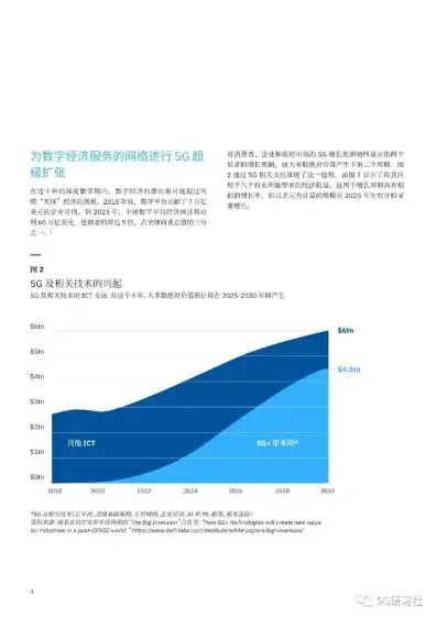 云服务最早谁提出来的，云服务诞生的前提及其发展历程，从IBM到全球云计算时代