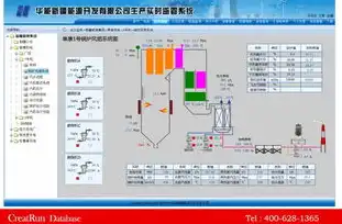 对象存储如何部署数据库，对象存储系统高效部署策略，数据库整合与优化实践