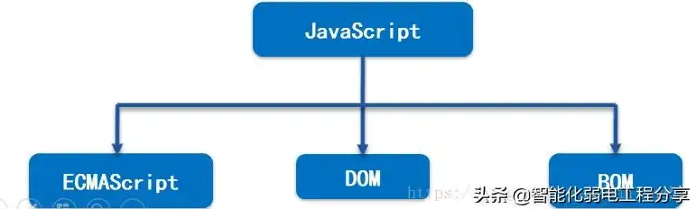 云服务器有哪些系统组成，云服务器操作系统大盘点，从Linux到Windows，一站式了解云服务器系统组成