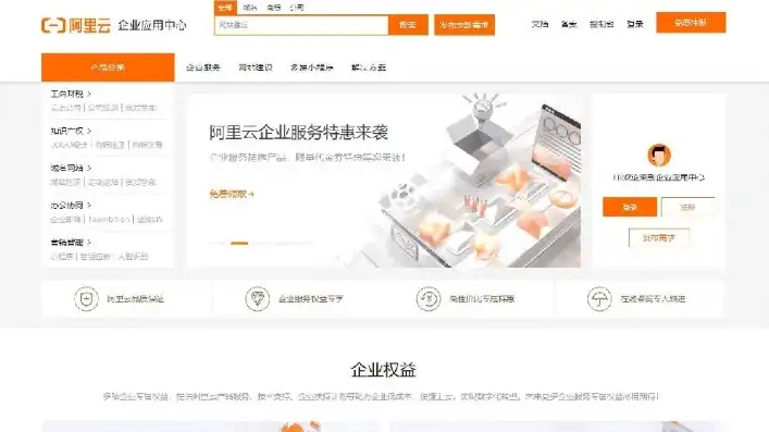 注册阿里云域名有什么用，阿里云域名注册，构建企业品牌，提升网络影响力的必备工具