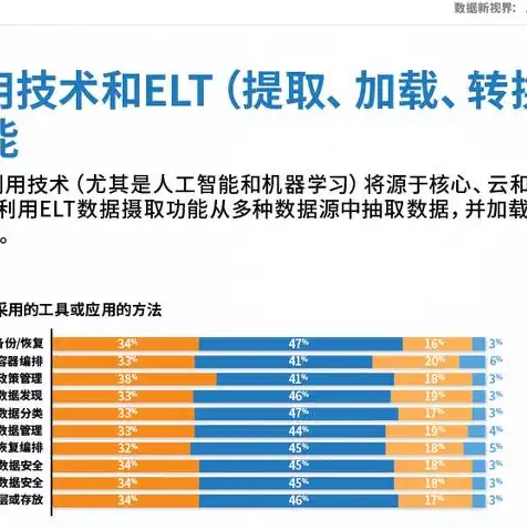 虚拟机迁移是什么意思，深入解析虚拟机迁移，技术原理、应用场景及未来趋势