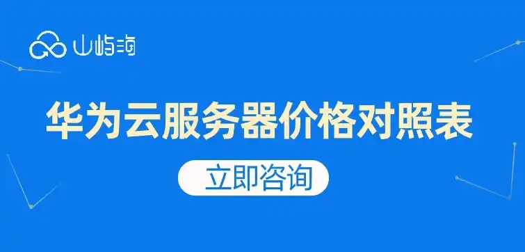 华为云服务器价格表，华为云服务器价格解析，性价比与性能完美结合，助力企业高效发展