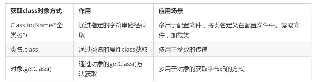 对象存储开源软件是什么意思呀，深入解析，对象存储开源软件的含义与应用