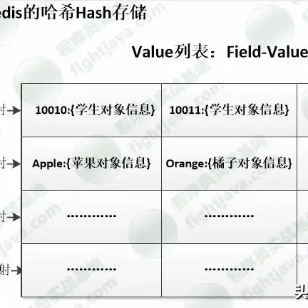 对象存储适用于以下哪些场景类型，深入解析，对象存储适用于哪些场景类型及其优势