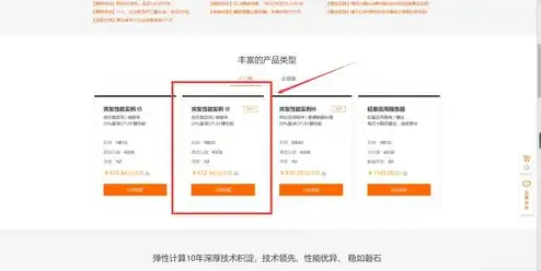 阿里云服务器购买指南，阿里云服务器购买指南，全面解析价格、配置与优惠方案