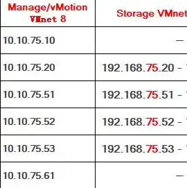 vmware虚拟机如何与主机共享文件夹，深入解析VMware虚拟机与主机共享文件夹的详细步骤及技巧