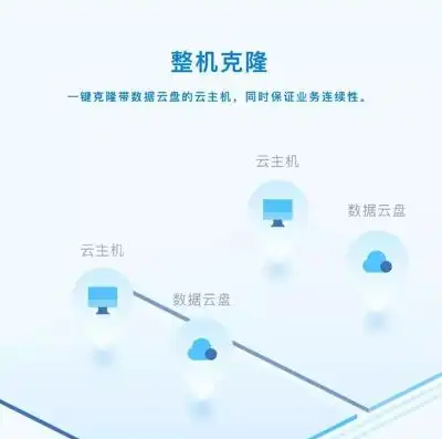 克隆虚拟机有什么用，深度解析，克隆虚拟机的用途与操作方法