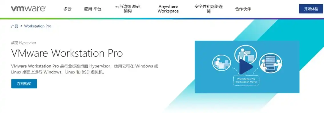 kvm虚拟机安装windows，深入浅出KVM虚拟机安装Windows全攻略