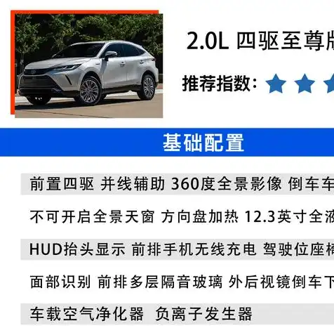 如何选择云服务器配置，云服务器选购指南，从配置到性价比，助你轻松选择最适合自己的云服务