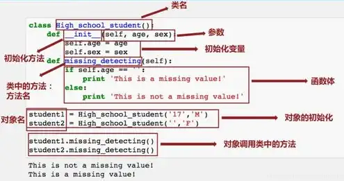 对象存储品牌有哪些，盘点国内外知名对象存储品牌，技术驱动，守护数据未来