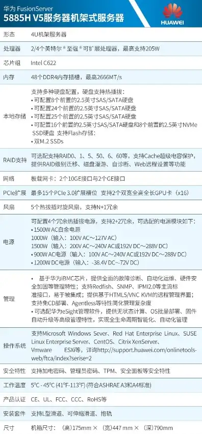 华为服务器型号的硬件配置有哪些，华为服务器型号详解，硬件配置全面剖析