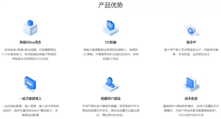 网站服务器提供商是什么类型的公司，网站服务器提供商的类型与选择要点分析