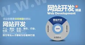 公司注册域名的重要性是什么，企业注册域名的战略意义，塑造品牌形象，拓宽网络空间