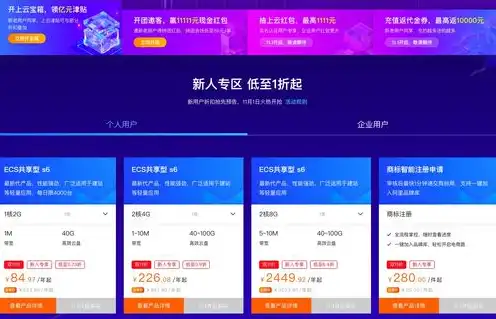 阿里云服务器价格多少钱一个，阿里云服务器价格一览，多款产品性价比分析及选购指南