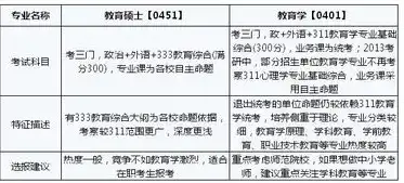 注册域名网站都有哪些平台，全面盘点，注册域名的热门平台及特点分析