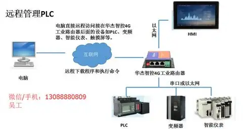 服务器主要有什么用途和特点呢，深入解析服务器，用途与特点全面解析