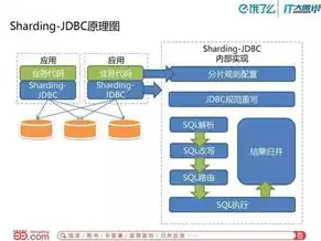 java项目部署云服务器，Java Web项目在云服务器上的部署攻略与实战经验分享