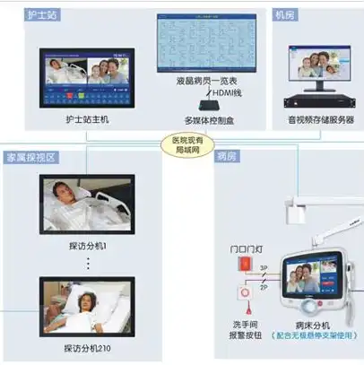 云服务器如何租用电脑，云服务器租用全攻略，轻松掌握租用技巧，提升企业信息化水平