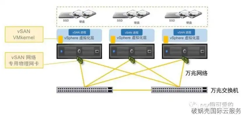 kvm server，深入解析KVM服务器，功能、优势与应用场景全面剖析