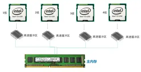 阿里云共享虚拟主机安全吗，深入解析阿里云共享虚拟主机安全性，全方位保障，让您安心托管