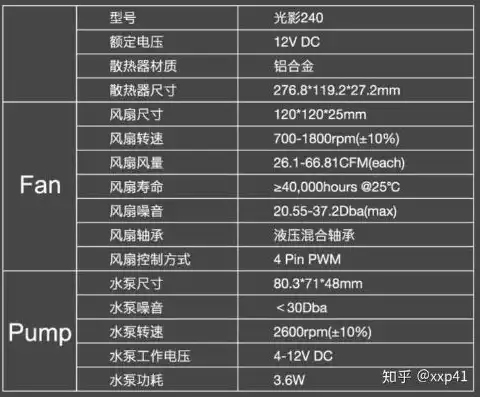 主机水冷风冷区别是什么意思呀，深入解析主机水冷与风冷散热器的区别，性能、噪音、成本与适用场景全面对比