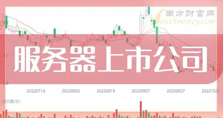 上海做云服务的公司排行榜，2023上海云服务公司排行榜，领军企业盘点与市场趋势分析