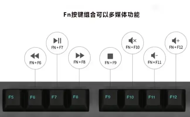 切换主机快捷键是什么意思，揭秘高效多屏操作，切换主机快捷键全解析及实用技巧分享