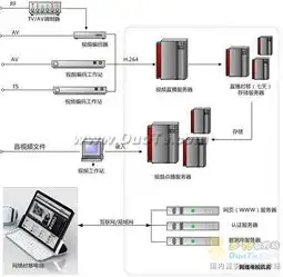 湖南工学院校园网登录，湖南工学院VNP服务器地址详解，轻松登录校园网，畅享网络世界