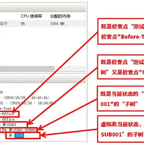 win10自带的虚拟机怎么安装系统软件，Win10自带的虚拟机安装系统教程，轻松掌握虚拟机系统安装方法