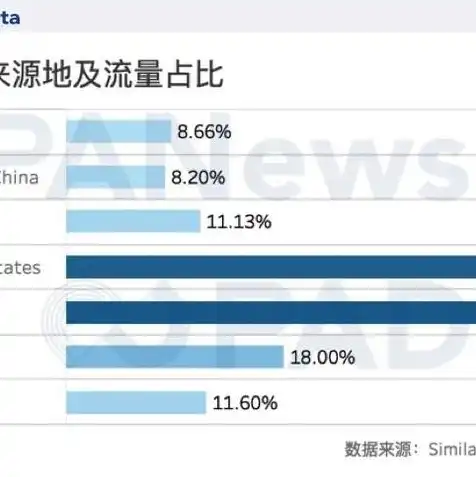 海外域名注册商标流程视频，海外域名注册商标流程详解，全方位指南助力企业全球化布局