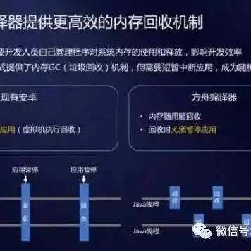 虚拟机的挂起是暂停吗，虚拟机挂起，是暂停还是休眠？深入解析虚拟机的挂起机制与实际应用