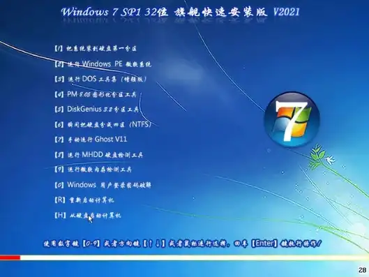 虚拟机专用win7镜像，深度解析虚拟机Win7镜像包，构建高效稳定的工作环境