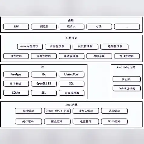 如何将主机文件传到虚拟机中，深度解析，高效传输主机文件至虚拟机的实用技巧与详细步骤