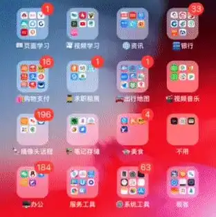 云服务器需要实体机么吗知乎推荐一下，云服务器是否需要实体机？——深入探讨云服务器的优劣势与实际应用