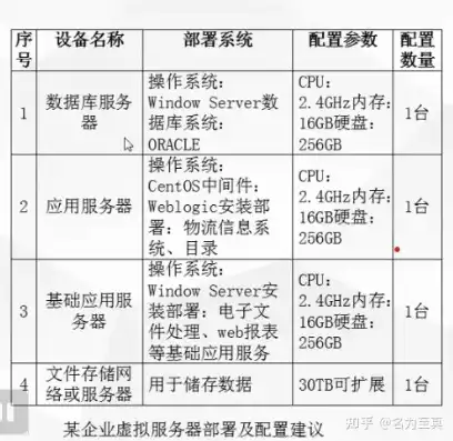 物理机服务器租用公司名称，引领行业潮流，打造一站式物理机服务器租用解决方案——XXX物理机服务器租用公司深度解析