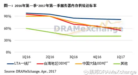 日本云服务器行情分析，日本云服务器市场行情分析，价格波动、趋势展望及选购指南