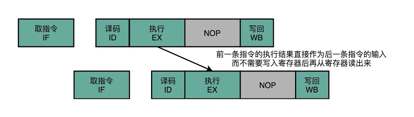 s3对象存储周期规则，深入解析S3对象存储周期规则，合理规划，优化存储成本