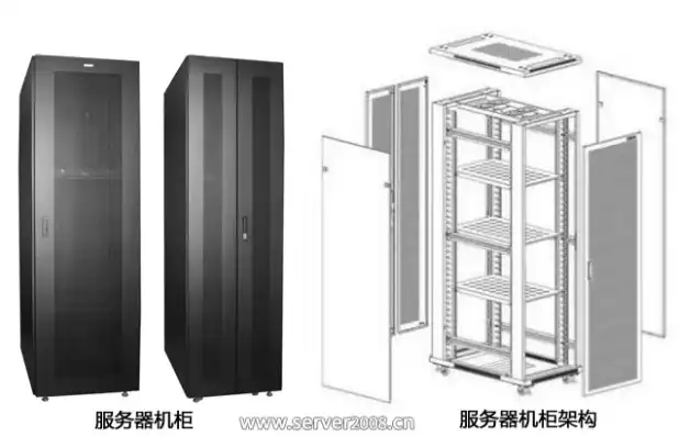 服务器机箱图片大全，全面解析，服务器机箱图片大全，揭秘服务器机箱的多样性与功能特点