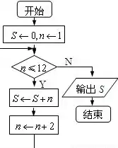 注册域名的一般流程图怎么画，注册域名的一般流程图解析与绘制步骤