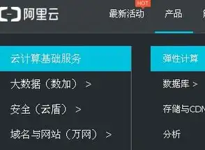 阿里云买服务器还是虚拟主机好用，阿里云服务器与虚拟主机全面对比，选择哪个更适合自己的业务需求？