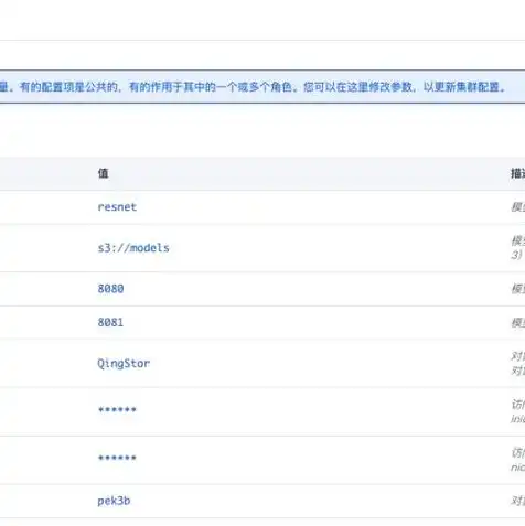 什么叫s3对象存储，深入解析S3对象存储，原理、应用及优势