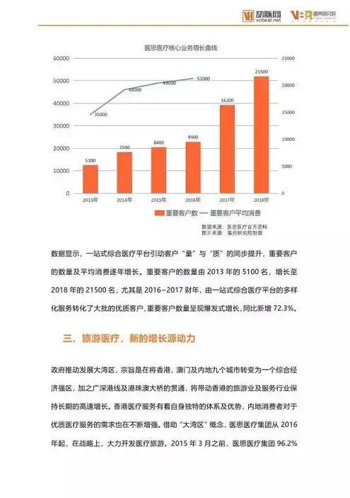 中国云服务排名，2023年中国云服务市场深度解析，排名揭晓，新格局下的风云变幻