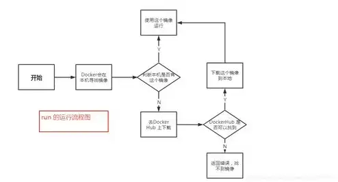 购买云服务器会计科目，阿里云服务器购买记账流程及会计分录详细解析