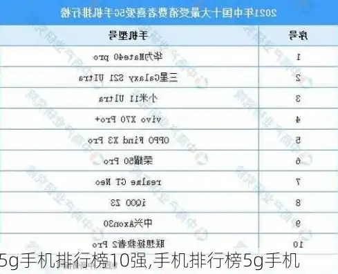 全球十大云服务器排名榜单图片，2023全球十大云服务器排名榜单揭晓，揭秘行业翘楚背后的技术实力