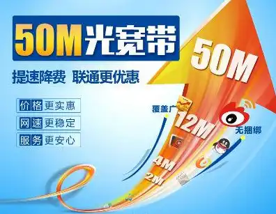 云服务器50m宽带需要多少钱一个，云服务器50M宽带费用一览，价格与性价比分析