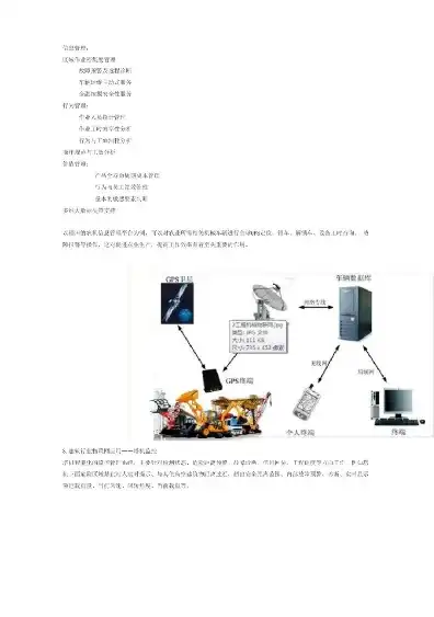 物联网的服务器是用什么搭建，物联网服务器的搭建与应用，技术解析与实践案例