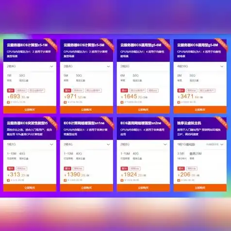 阿里云服务器如何续费便宜点，阿里云服务器续费攻略，四大技巧助你轻松省钱！