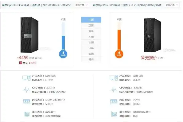 戴尔迷你3050小主机是哪年的，戴尔迷你3050小主机，回顾其历史与性能，解析为何成为市场上热门的迷你电脑